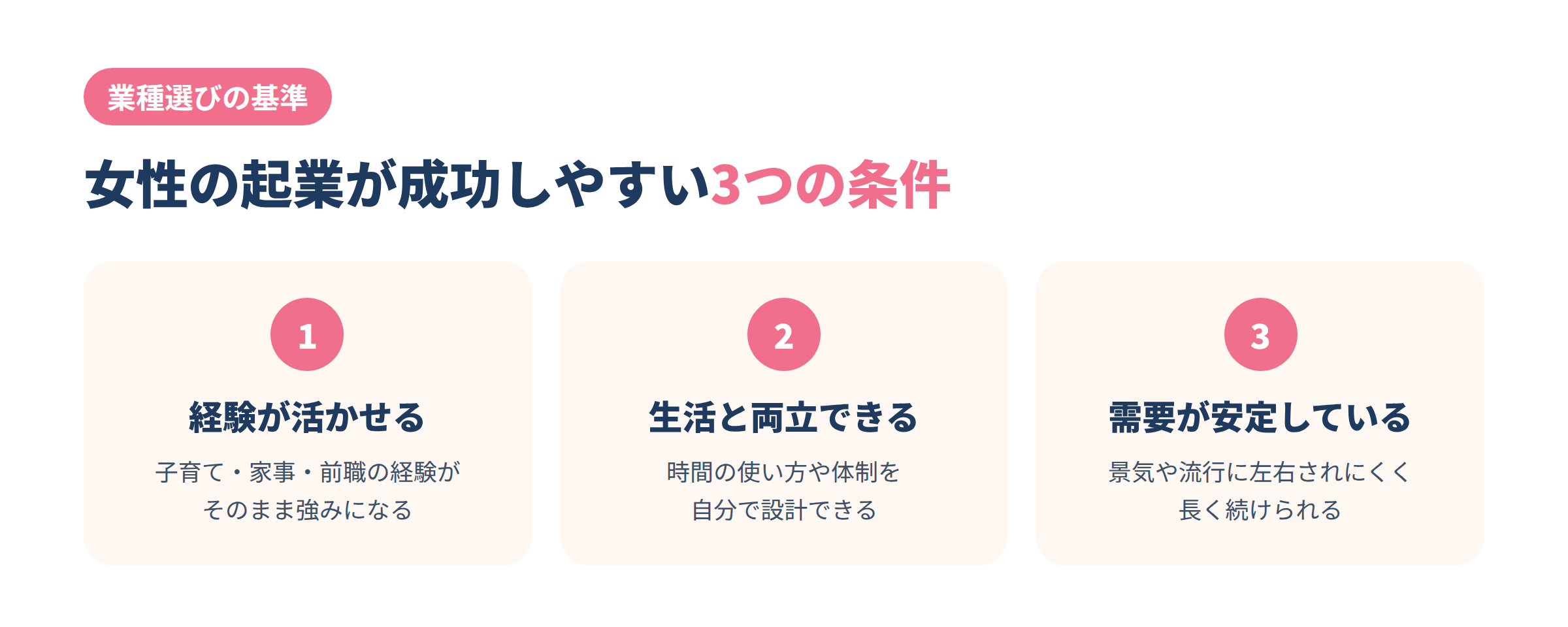 女性の起業が成功しやすい3つの条件