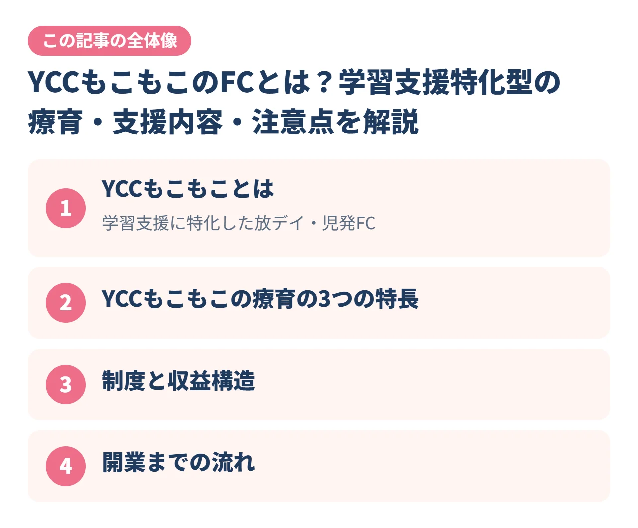 YCCもこもこのFCとは？学習支援特化型の療育・支援内容・注意点を解説｜この記事の全体像